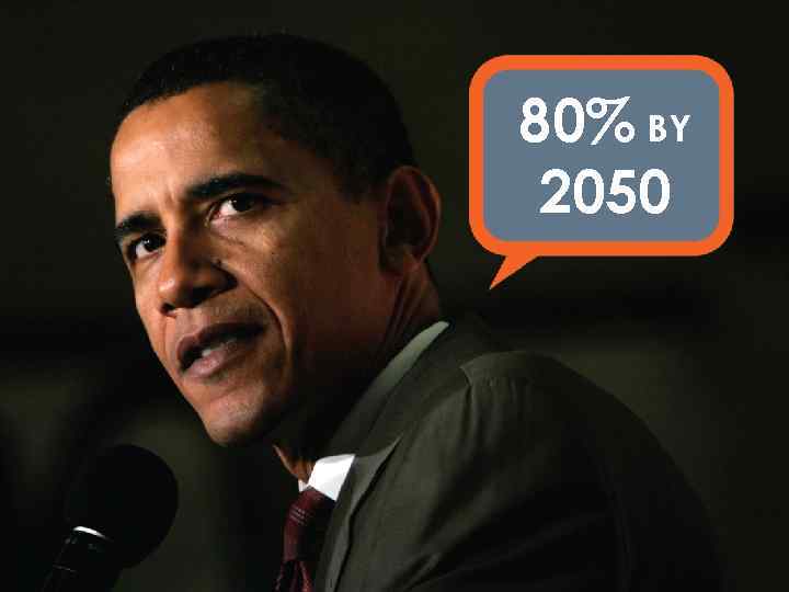 80% BY 2050 