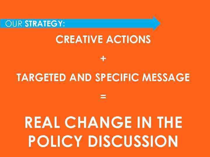 OUR STRATEGY: CREATIVE ACTIONS + TARGETED AND SPECIFIC MESSAGE = REAL CHANGE IN THE