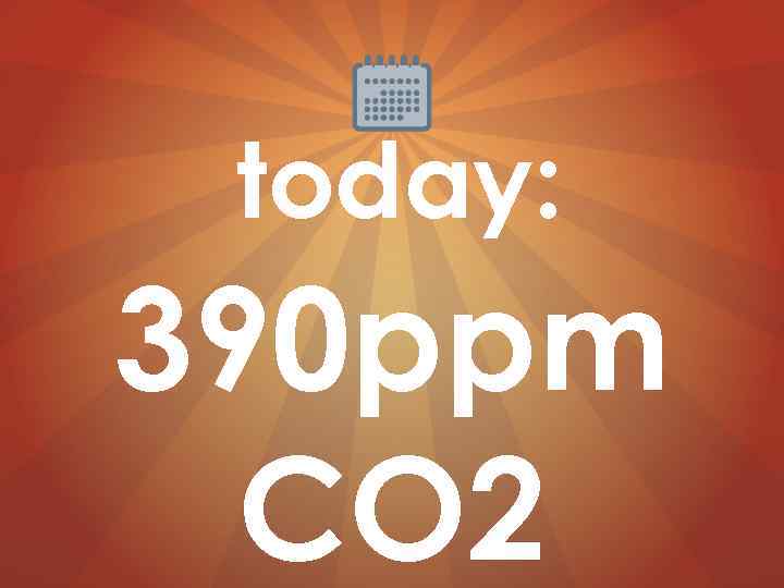 today: 390 ppm CO 2 