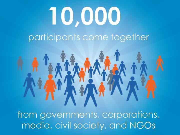 10, 000 participants come together from governments, corporations, media, civil society, and NGOs 