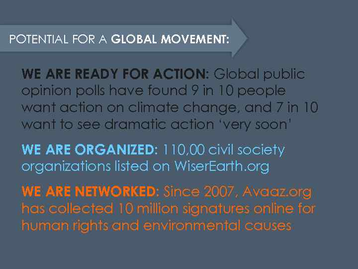 POTENTIAL FOR A GLOBAL MOVEMENT: WE ARE READY FOR ACTION: Global public opinion polls