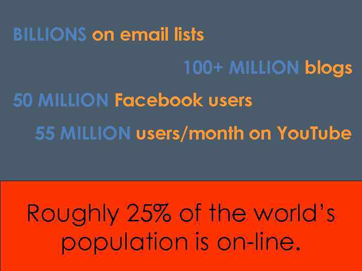 BILLIONS on email lists 100+ MILLION blogs 50 MILLION Facebook users 55 MILLION users/month