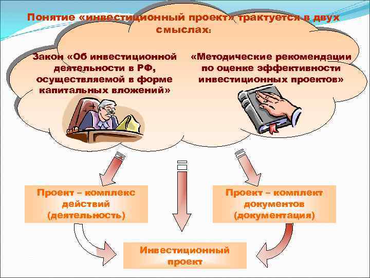 Что понимают под инвестиционным проектом