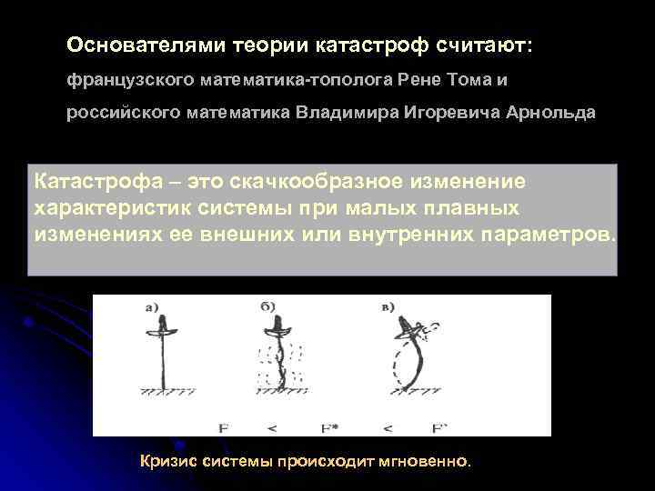 Основателями теории катастроф считают: французского математика-тополога Рене Тома и российского математика Владимира Игоревича Арнольда