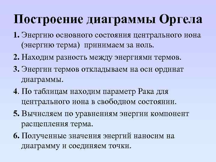 Построение диаграммы Оргела 1. Энергию основного состояния центрального иона (энергию терма) принимаем за ноль.