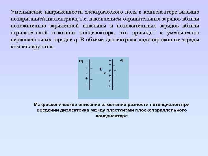 Уменьшение напряженности электрического поля в конденсаторе вызвано поляризацией диэлектрика, т. е. накоплением отрицательных зарядов