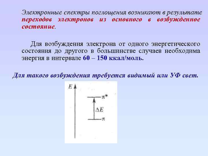 Электронные спектры поглощения возникают в результате переходов электронов из основного в возбужденное состояние. Для