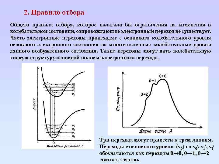 2. Правило отбора Общего правила отбора, которое налагало бы ограничения на изменения в колебательном