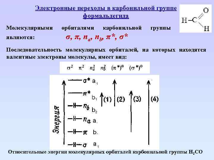 Электронные переходы в карбонильной группе формальдегида Молекулярными являются: орбиталями карбонильной группы σ, π, na,
