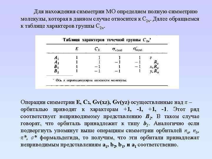 Для нахождения симметрии МО определяем полную симметрию молекулы, которая в данном случае относится к