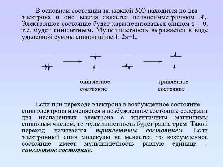 В основном состоянии на каждой МО находится по два электрона и оно всегда является