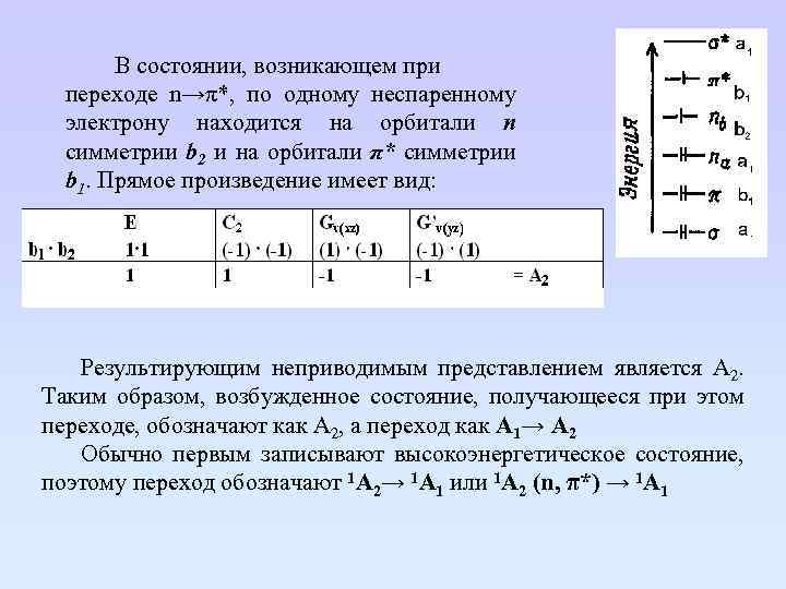 В состоянии, возникающем при переходе n→π*, по одному неспаренному электрону находится на орбитали n