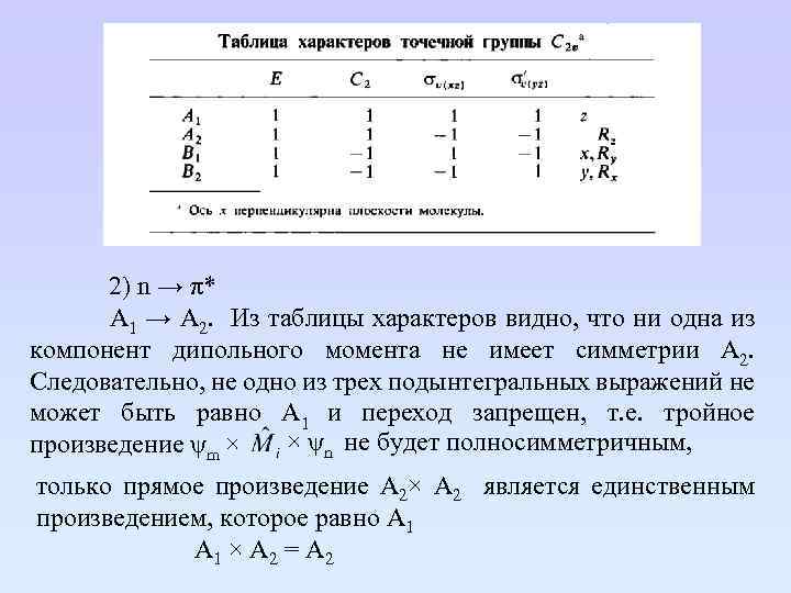 2) n → π* А 1 → А 2. Из таблицы характеров видно, что