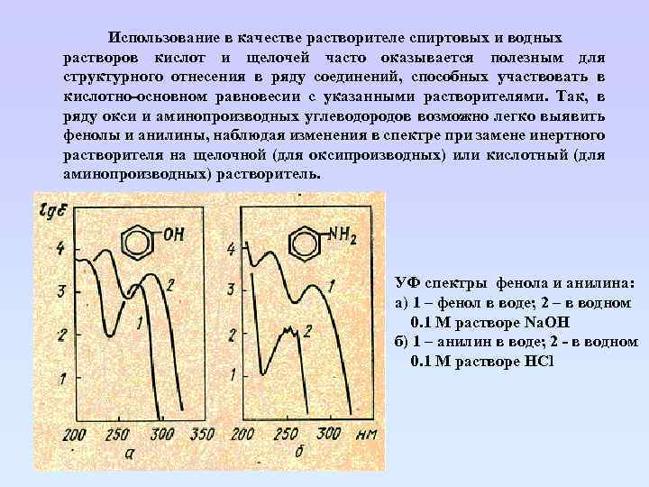  Использование в качестве растворителе спиртовых и водных растворов кислот и щелочей часто оказывается
