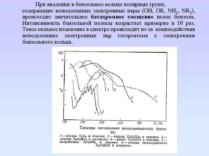 При введении в бензольное кольцо полярных групп, содержащих неподеленные электронные пары (OH, OR, NH