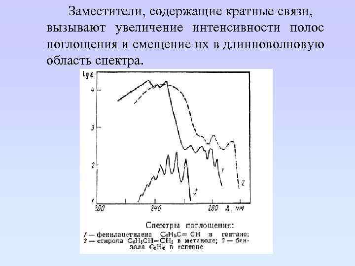 Импедансная спектроскопия окрашенных металлических образцов позволяет