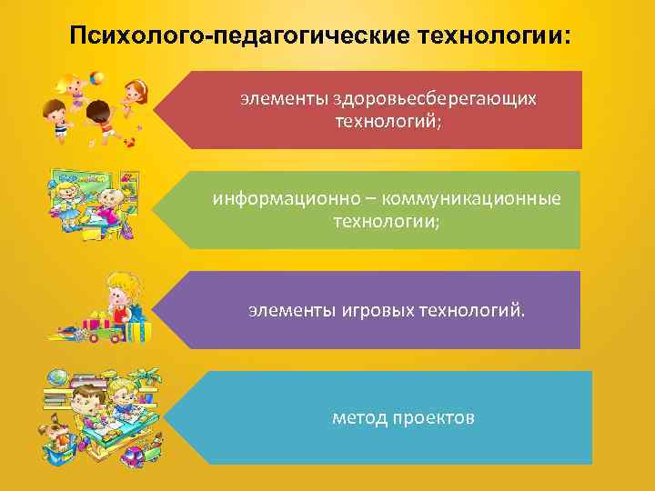 Психолого-педагогические технологии: элементы здоровьесберегающих технологий; информационно – коммуникационные технологии; элементы игровых технологий. метод проектов