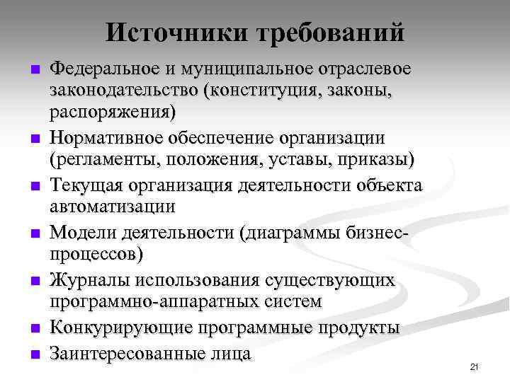 Источники требований n n n n Федеральное и муниципальное отраслевое законодательство (конституция, законы, распоряжения)