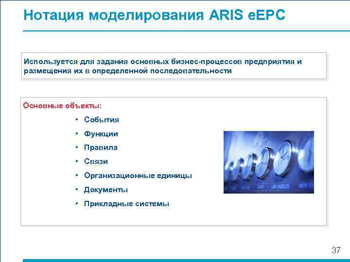 Нотация моделирования ARIS e. EPC Используется для задания основных бизнес-процессов предприятия и размещения их