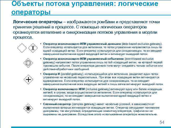 Объекты потока управления: логические операторы Логические операторы – изображаются ромбами и представляют точки принятия