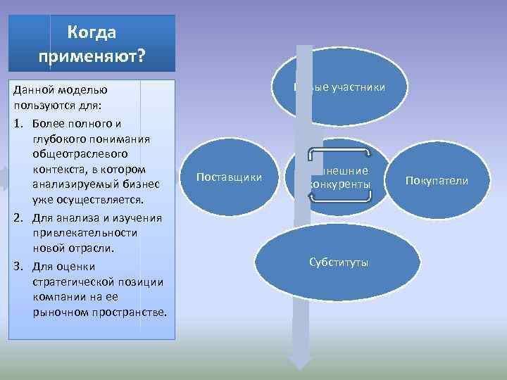 Как вы думаете что более полезно для глубокого понимания работы компьютера изучение функционального