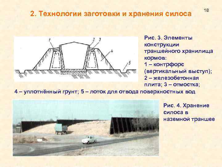 Схема заготовки силоса