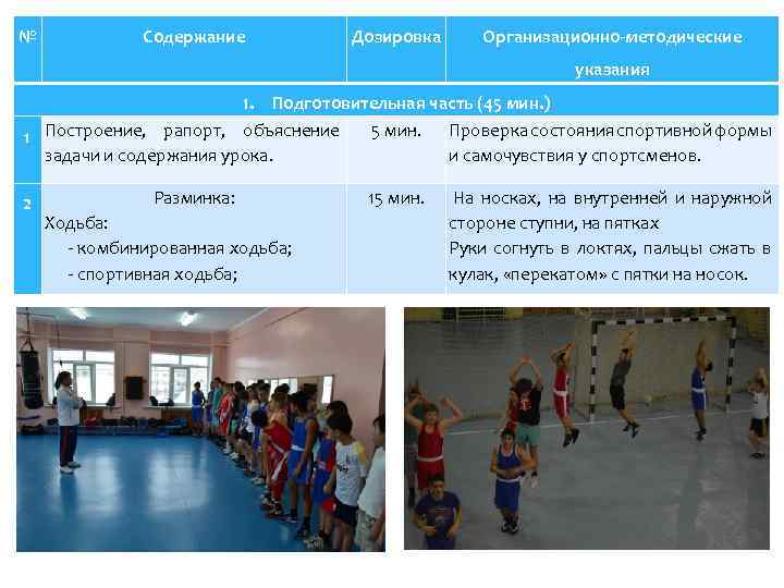 № Содержание Дозировка Организационно-методические указания 1. Подготовительная часть (45 мин. ) 5 мин. Проверка