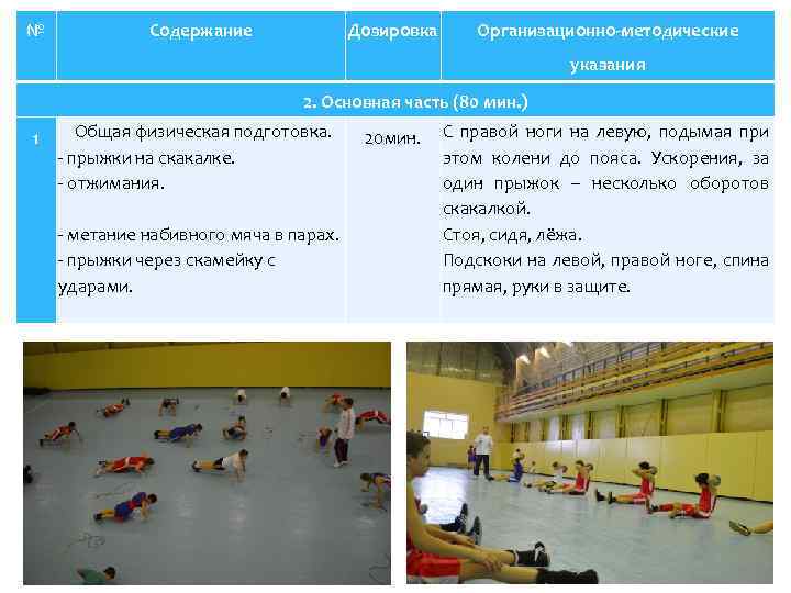 № Содержание Дозировка Организационно-методические указания 2. Основная часть (80 мин. ) 1 Общая физическая