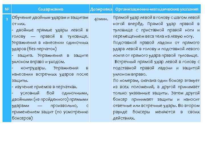 № Содержание 2 Обучение двойным ударам и защитам от них. - двойные прямые удары
