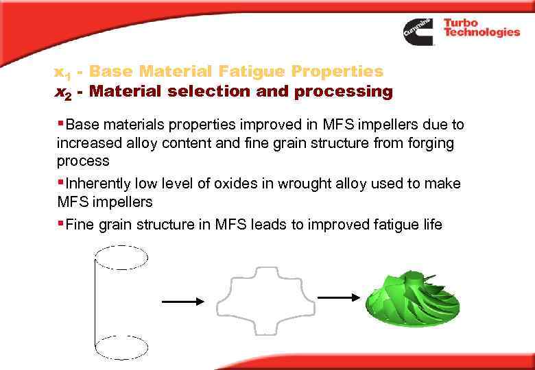 x 1 - Base Material Fatigue Properties x 2 - Material selection and processing
