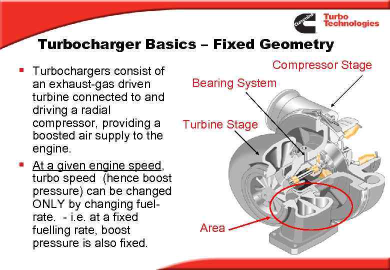 Turbocharger Basics – Fixed Geometry § Turbochargers consist of Compressor Stage Bearing System an