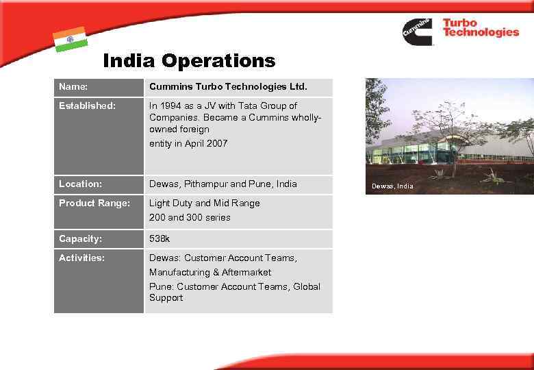 India Operations Name: Cummins Turbo Technologies Ltd. Established: In 1994 as a JV with
