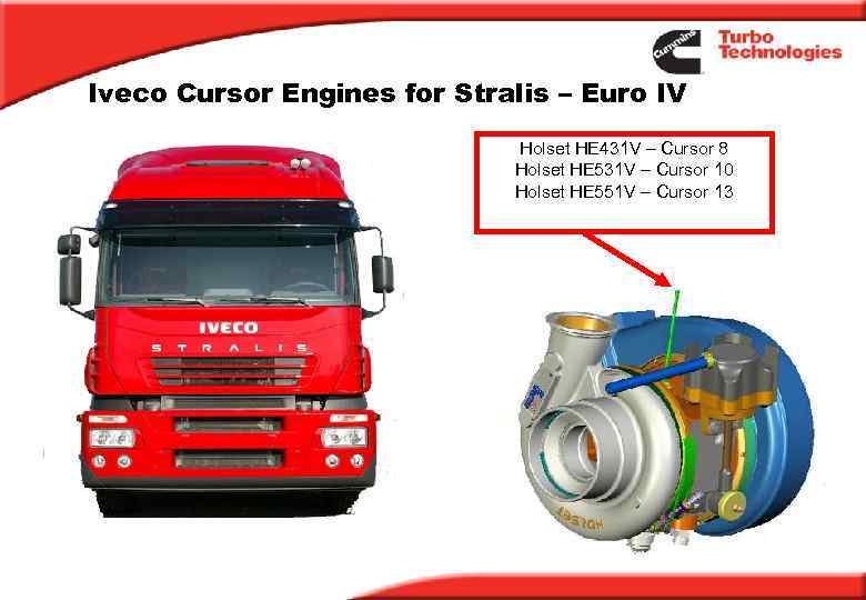 Iveco Cursor Engines for Stralis – Euro IV Holset HE 431 V – Cursor