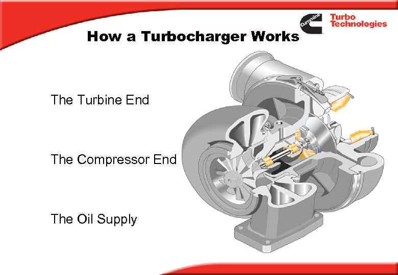How a Turbocharger Works The Turbine End The Compressor End The Oil Supply 