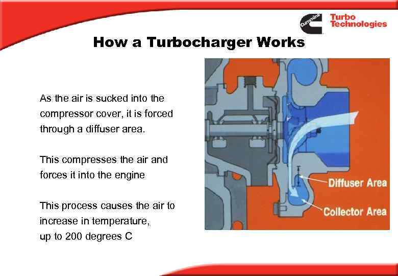 How a Turbocharger Works As the air is sucked into the compressor cover, it