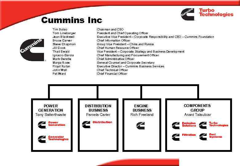 Cummins Inc Tim Solso Tom Linebarger Jean Blackwell Bruce Carver Steve Chapman Jill Cook