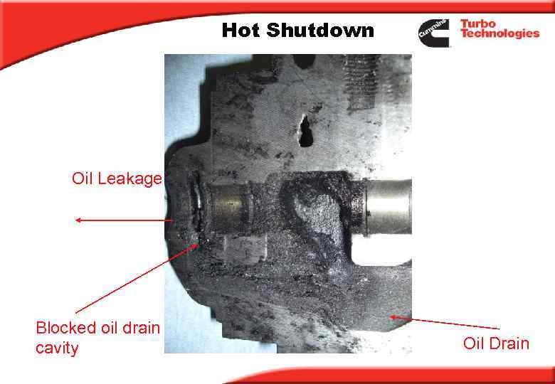 Hot Shutdown Oil Leakage Blocked oil drain cavity Oil Drain 
