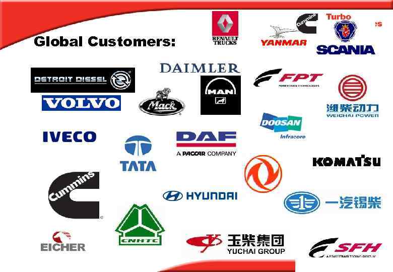 Global Customers: 
