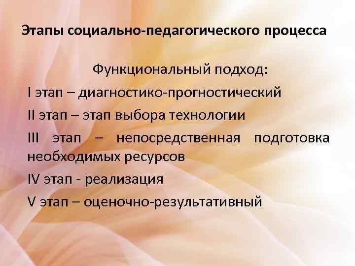 Педагогическая деятельность сластенина