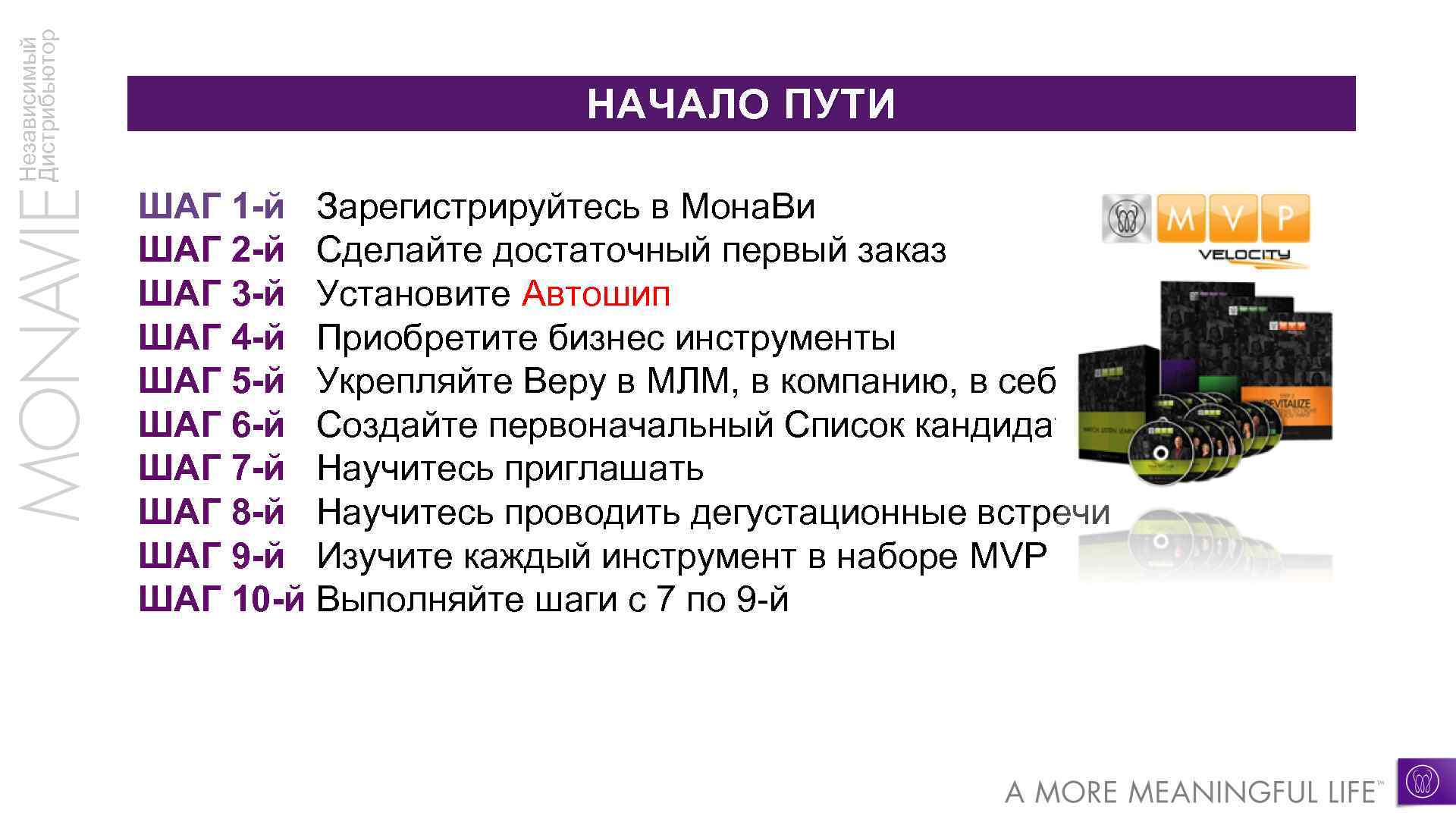 Независимый Дистрибьютор НАЧАЛО ПУТИ ШАГ 1 -й Зарегистрируйтесь в Мона. Ви ШАГ 2 -й