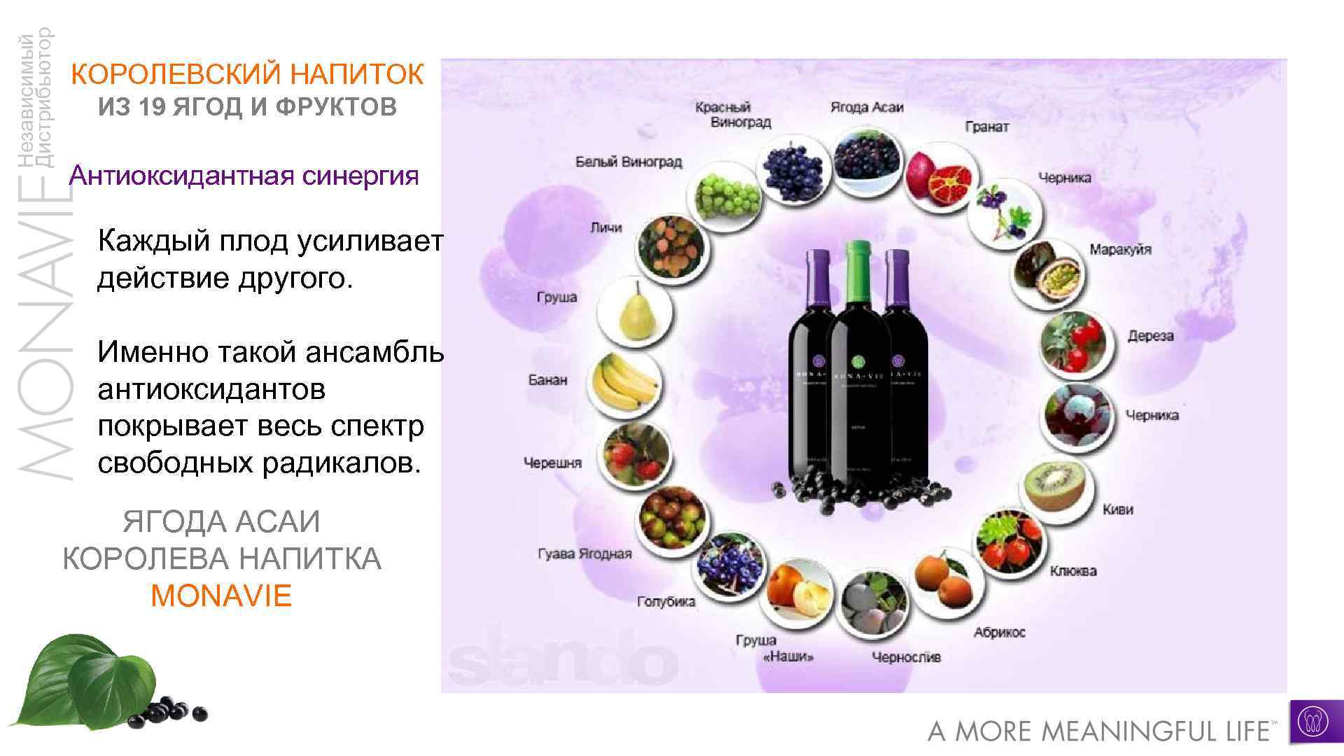 Независимый Дистрибьютор КОРОЛЕВСКИЙ НАПИТОК ИЗ 19 ЯГОД И ФРУКТОВ Антиоксидантная синергия Каждый плод усиливает