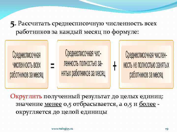 5. Рассчитать среднесписочную численность всех работников за каждый месяц по формуле: Округлить полученный результат