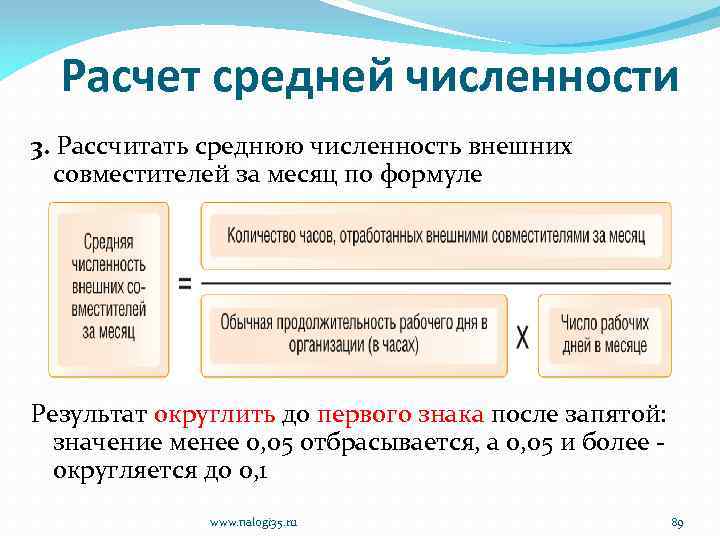 Расчет средней численности 3. Рассчитать среднюю численность внешних совместителей за месяц по формуле Результат