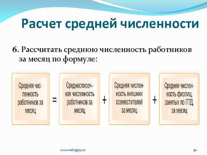 Расчет средней численности 6. Рассчитать среднюю численность работников за месяц по формуле: www. nalogi