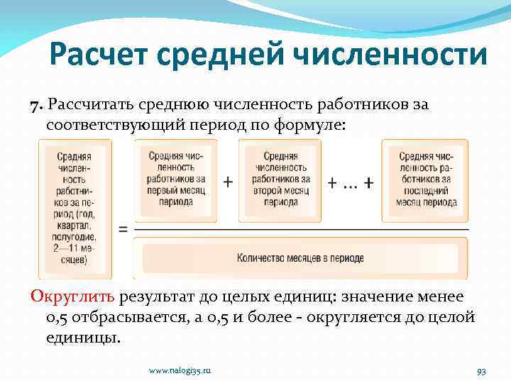 Расчет средней численности 7. Рассчитать среднюю численность работников за соответствующий период по формуле: Округлить