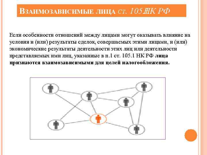 ВЗАИМОЗАВИСИМЫЕ ЛИЦА СТ. 105. 1 РФ НК Если особенности отношений между лицами могут оказывать