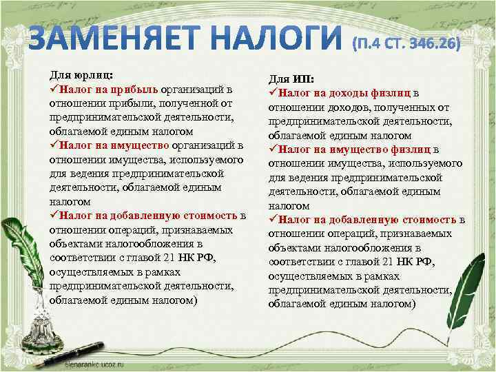 Для юрлиц: üНалог на прибыль организаций в отношении прибыли, полученной от предпринимательской деятельности, облагаемой