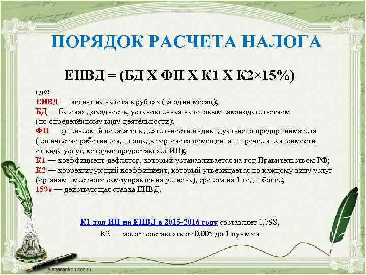 ПОРЯДОК РАСЧЕТА НАЛОГА ЕНВД = (БД X ФП X К 1 X К 2×