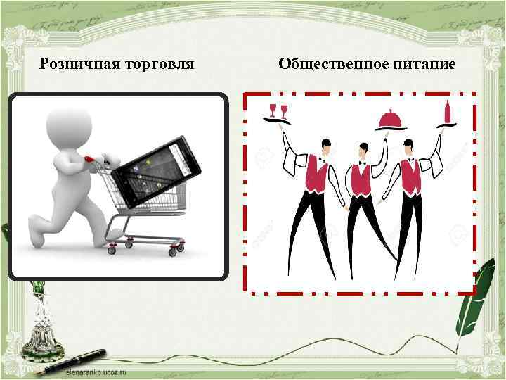 Розничная торговля Общественное питание 