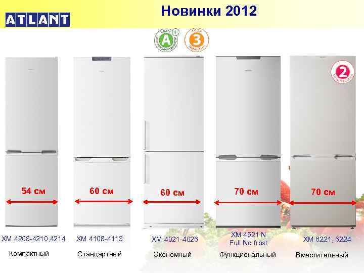 Новинки 2012 54 см 60 см ХМ 4208 -4210, 4214 ХМ 4108 -4113 Компактный